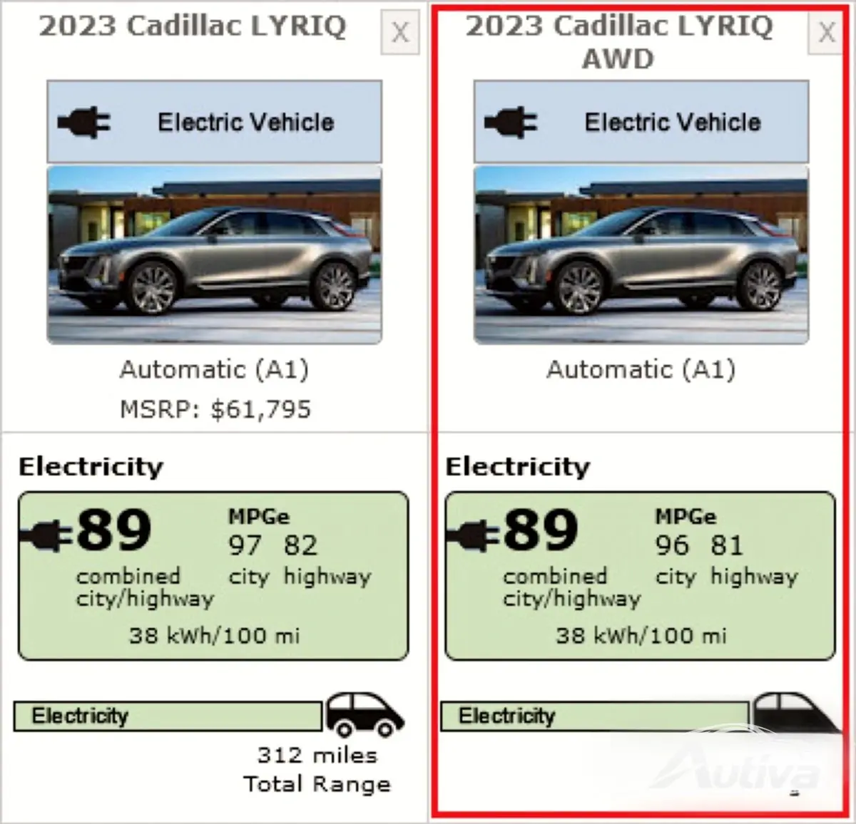 2023 कैडिलैक लिरिक को अपडेटेड ईपीए रेटिंग मिली है