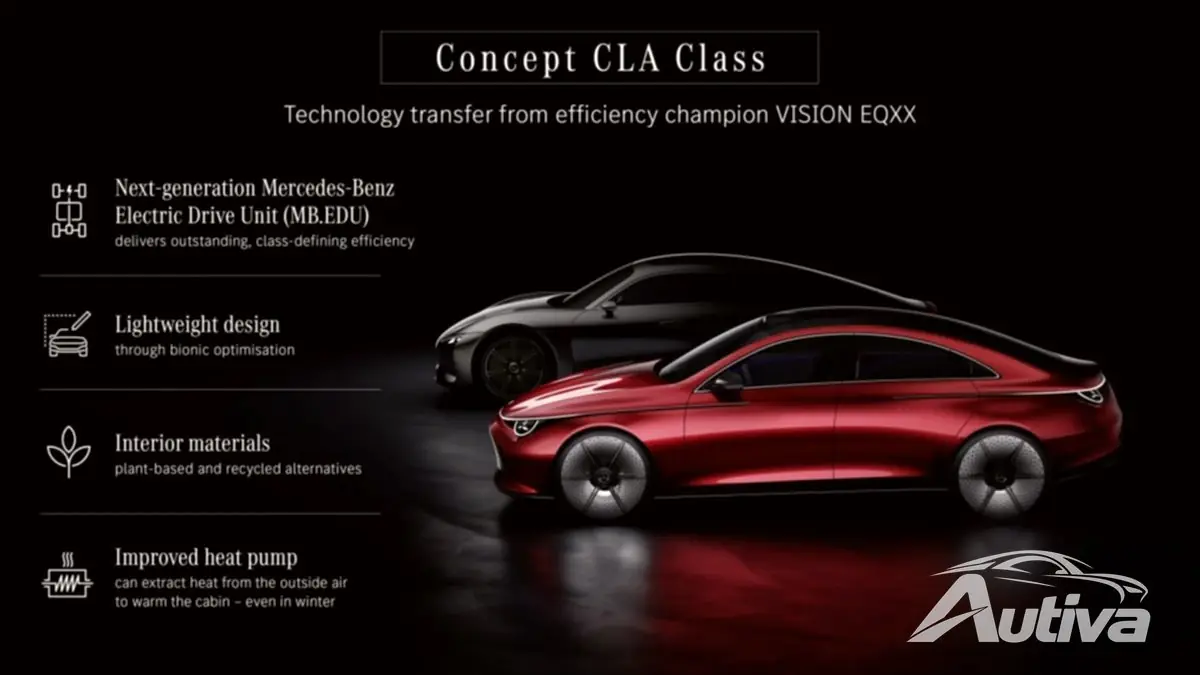 مرسيدس تكشف عن المفهوم CLA-Class: سيارة سيدان كهربائية أنيقة بمدى يصل إلى 750 كم 3