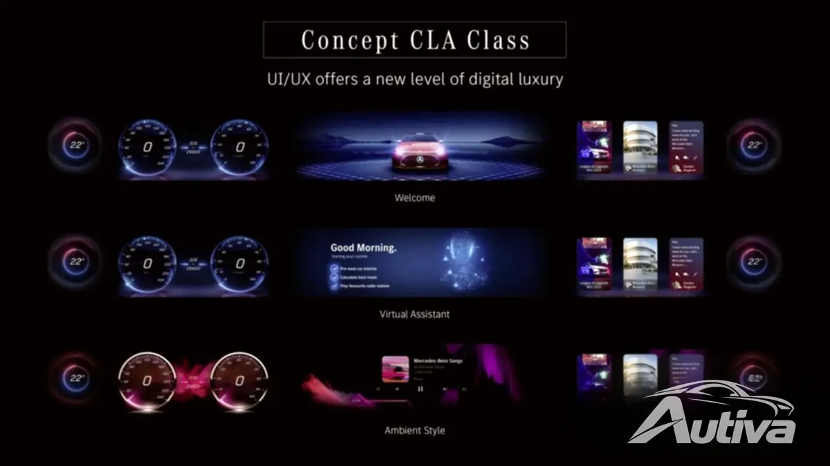 مرسيدس تكشف عن المفهوم CLA-Class: سيارة سيدان كهربائية أنيقة بمدى يصل إلى 750 كم 5