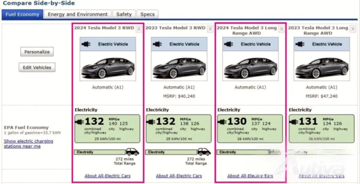 2024 Tesla Model 3 は前モデルと同じ EPA 範囲を取得