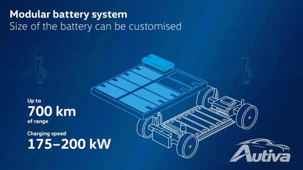 VW, MEB platformunu 700 km menzilli MEB+'a yükseltecek
