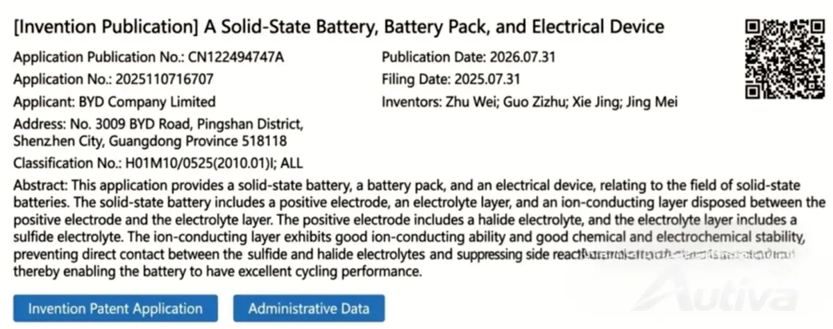 BYD lancia un piano per batterie a stato solido a doppio elettrolita, la cui produzione è prevista per il prossimo anno 3