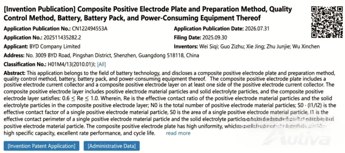 BYD lancia un piano per batterie a stato solido a doppio elettrolita, la cui produzione è prevista per il prossimo anno 7