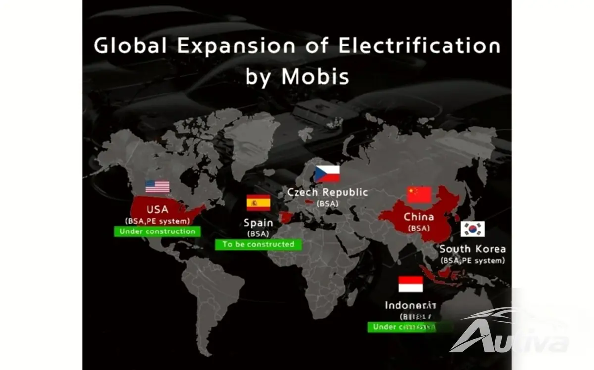 ヒュンダイモービス、フォルクスワーゲンにID.2用バッテリーパックを供給