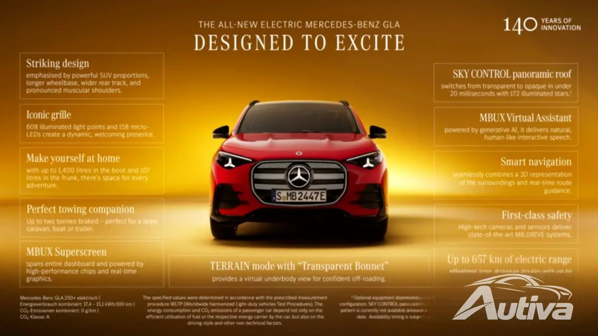 Mercedes reduce la arquitectura de 800V para el nuevo GLA 9