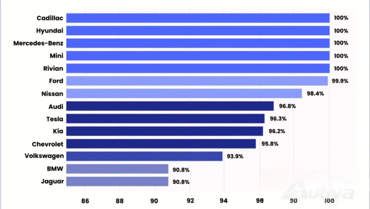 Источник: Рекуррентный Источник: Рекуррентный