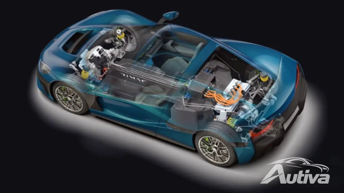 リマックのテクノロジーは次世代の電気自動車に動力を供給します リマックのテクノロジーは次世代の電気自動車に動力を供給します