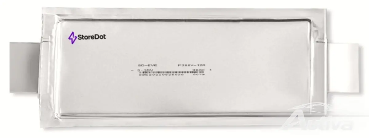 StoreDot XFC バッテリーは 2,000 回の高速充電を繰り返しても動き続けます StoreDot XFC バッテリーは 2,000 回の高速充電を繰り返しても動き続けます