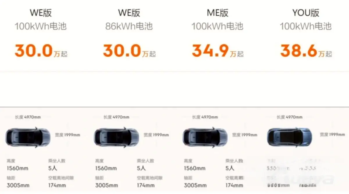 2023 지커 001 데이터 2023 지커 001 데이터