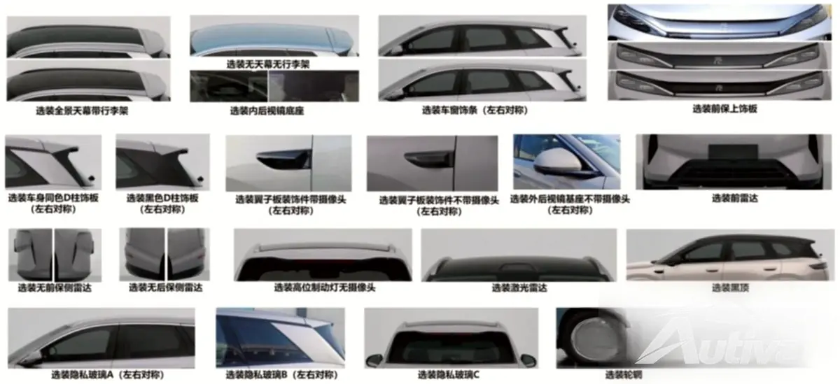 Equipo opcional BYD Yuan Plus 2026 - fuente: MIIT China Equipo opcional BYD Yuan Plus 2026 - fuente: MIIT China