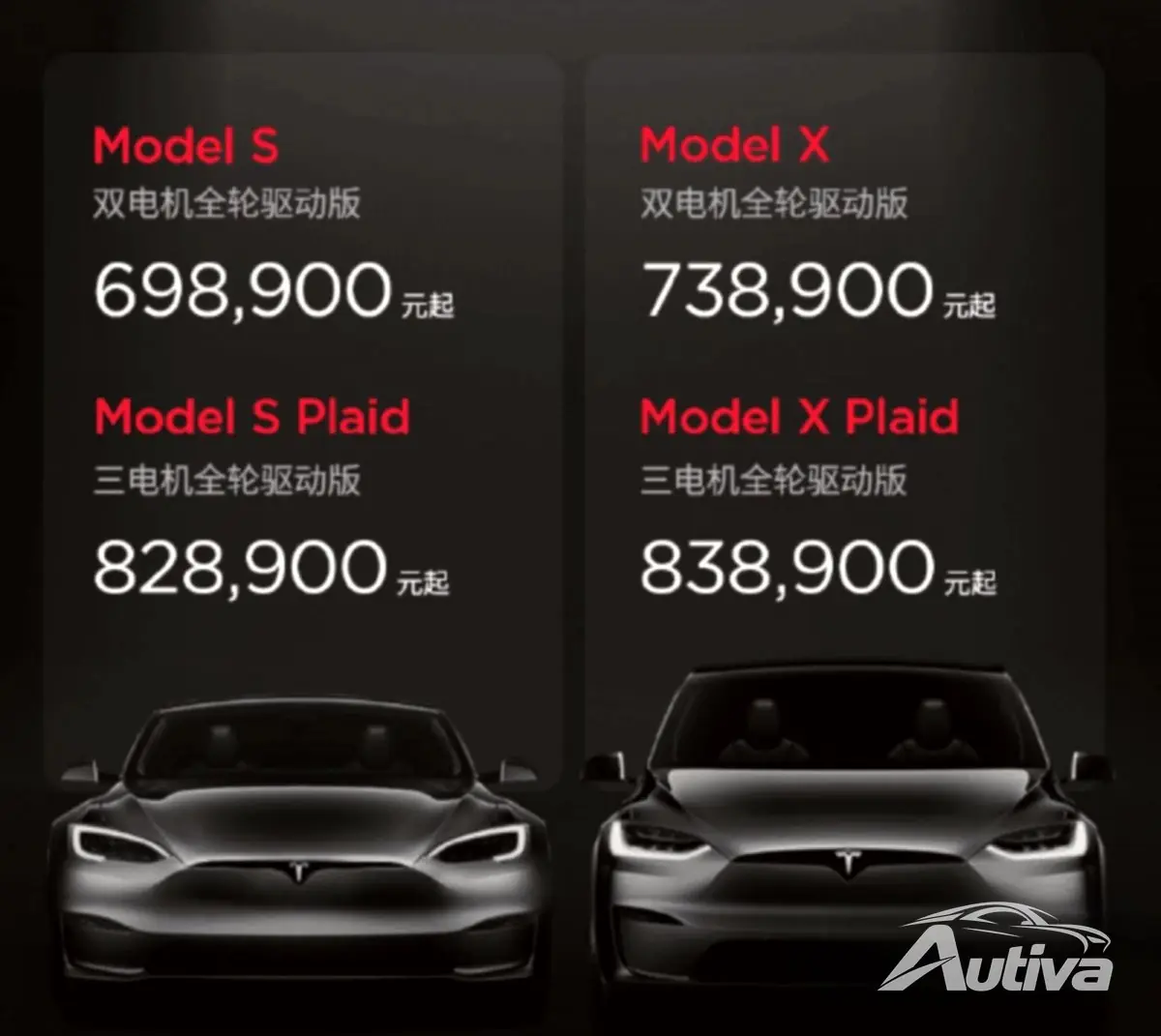 Teslas neues Model 3 kommt in China zum Verkauf