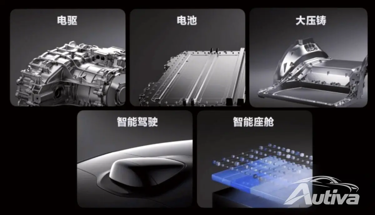 Xiaomi dépose les noms Hyperfactory et Gigafactory en Chine
