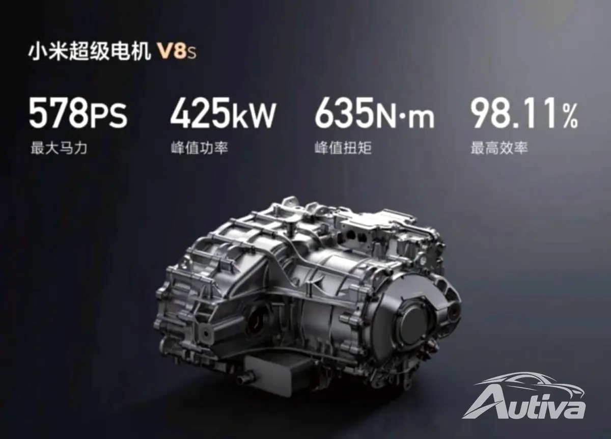 小米获得 Hyperfactory 和 Gigafactory 商标 5