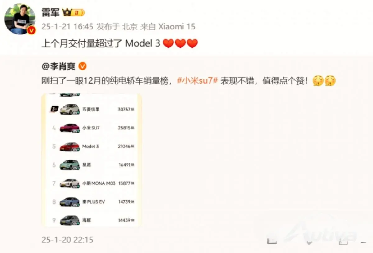 Xiaomi SU7は中国でTesla Model 3を上回ります
