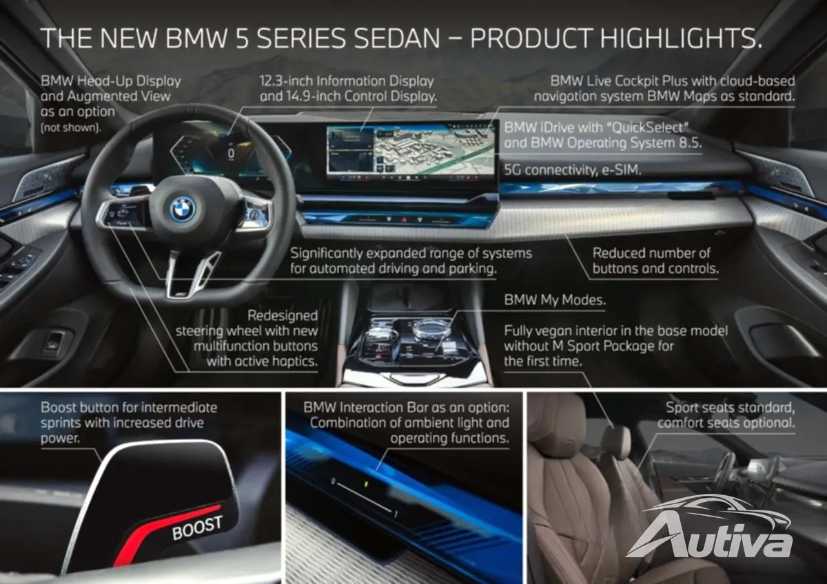 La BMW i5 viene lanciata con doppi propulsori elettrici 11