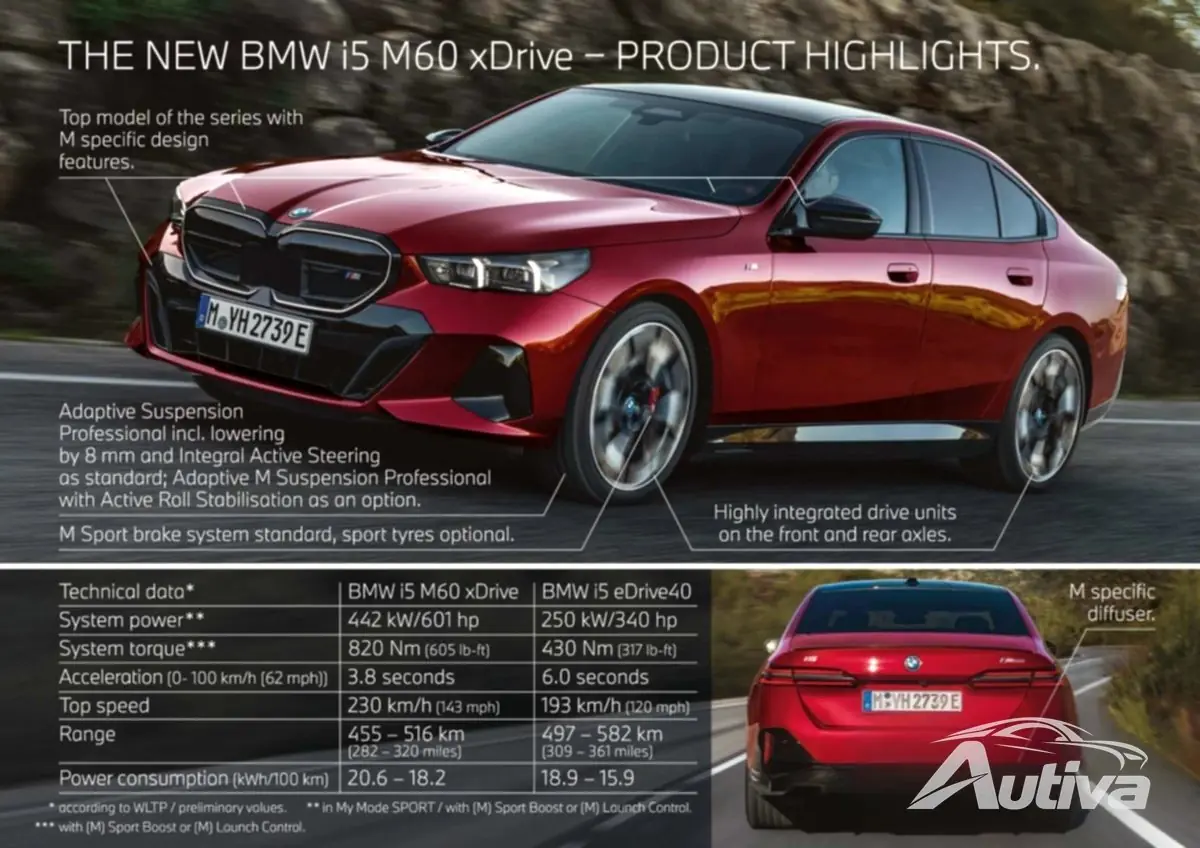 BMW i5 lanseres med doble elektriske drivlinjer 12