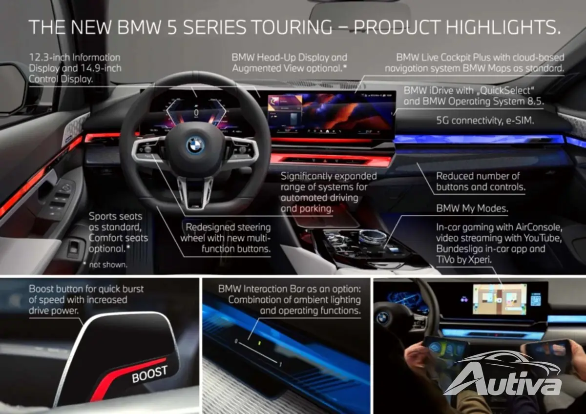 BMW i5 Touring: el familiar más grande, cómodo y caro de la marca 17