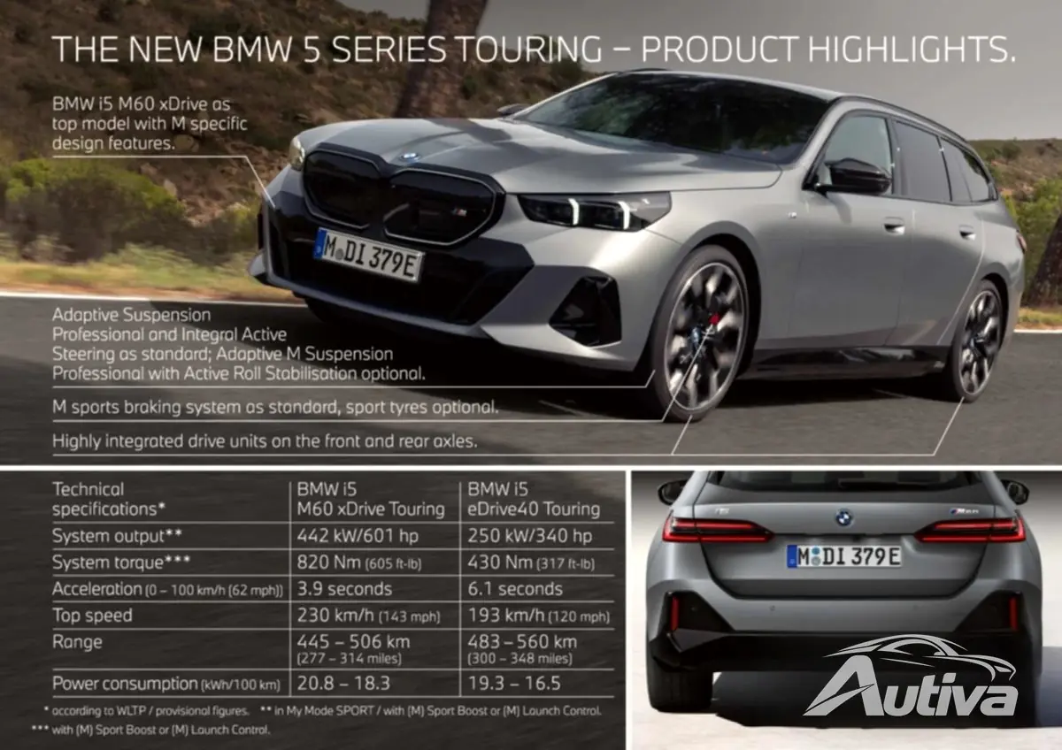 BMW i5 Touring: la station wagon più grande, comoda e costosa del marchio 16