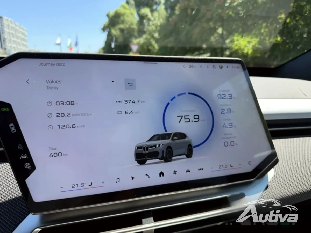 Vivir con el BMW iX3: ¿Qué tan eficiente es en el mundo real? Vivir con el BMW iX3: ¿Qué tan eficiente es en el mundo real?
