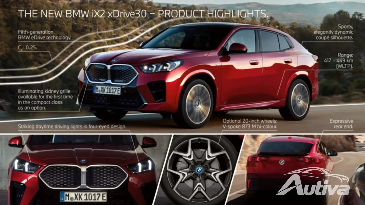 BMW presenta el nuevo iX2 12