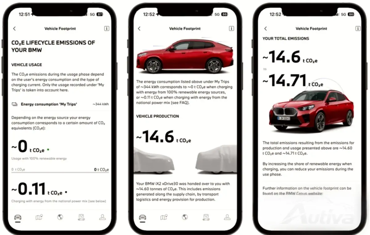 내 BMW 앱이 당신 자동차의 실제 탄소 배출량을 보여줍니다 내 BMW 앱이 당신 자동차의 실제 탄소 배출량을 보여줍니다