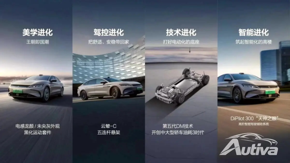BYD Han 2025 дебютирует с обновлениями и снижением цен BYD Han 2025 дебютирует с обновлениями и снижением цен