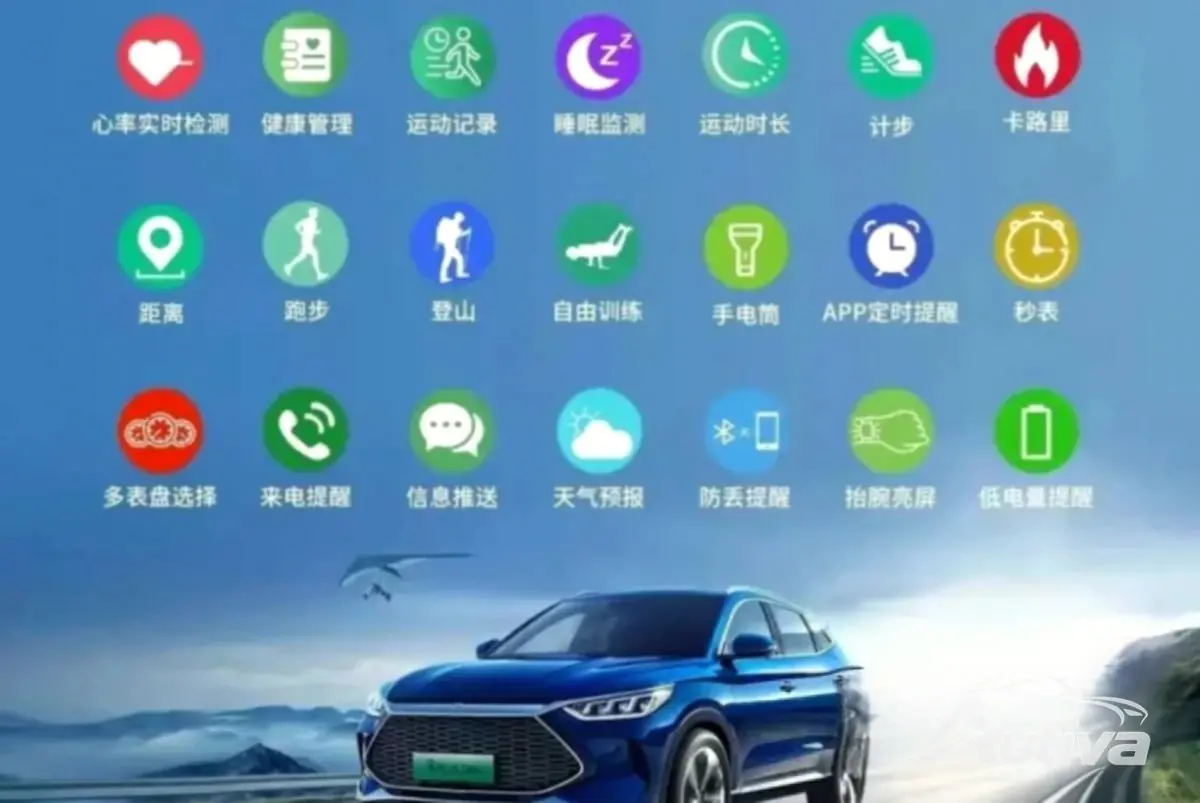 BYD 스마트워치는 스마트워치에서 기대되는 모든 기능을 지원합니다. BYD 스마트워치는 스마트워치에서 기대되는 모든 기능을 지원합니다.