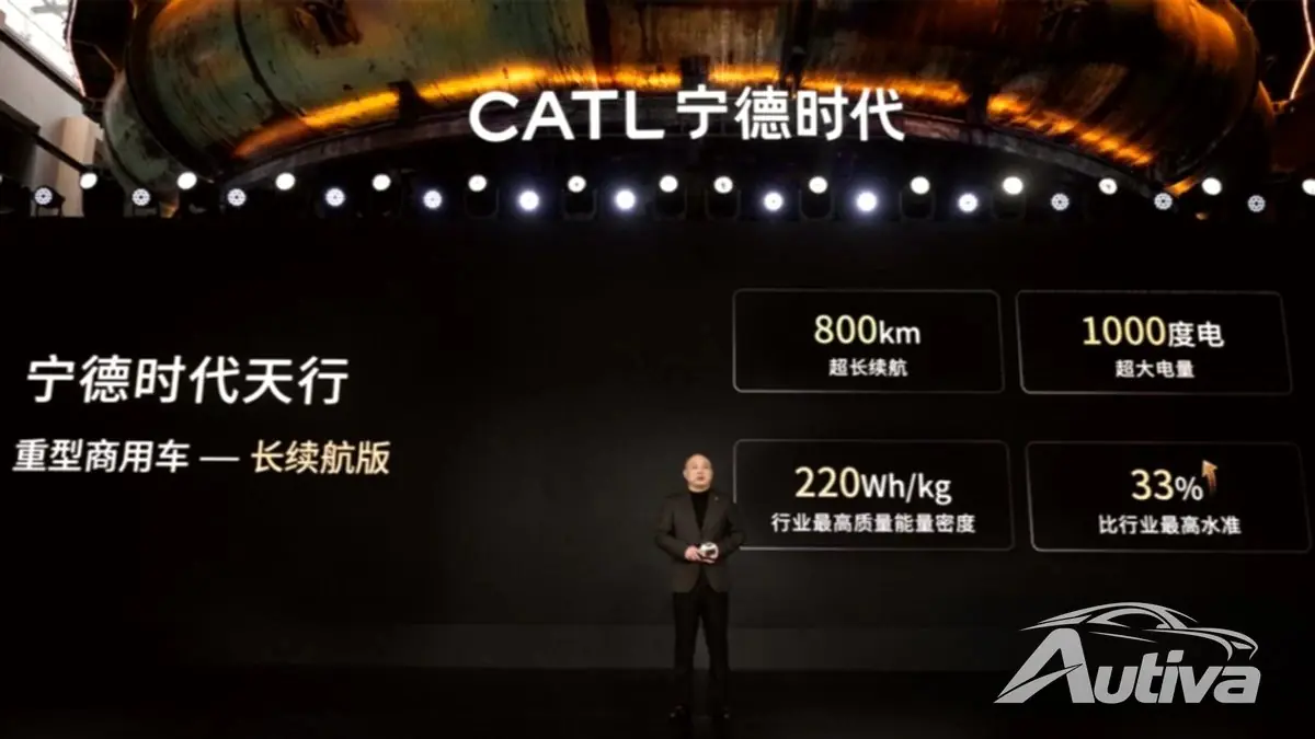 CATL представляет аккумуляторы Tectrans для тяжелых коммерческих автомобилей CATL представляет аккумуляторы Tectrans для тяжелых коммерческих автомобилей