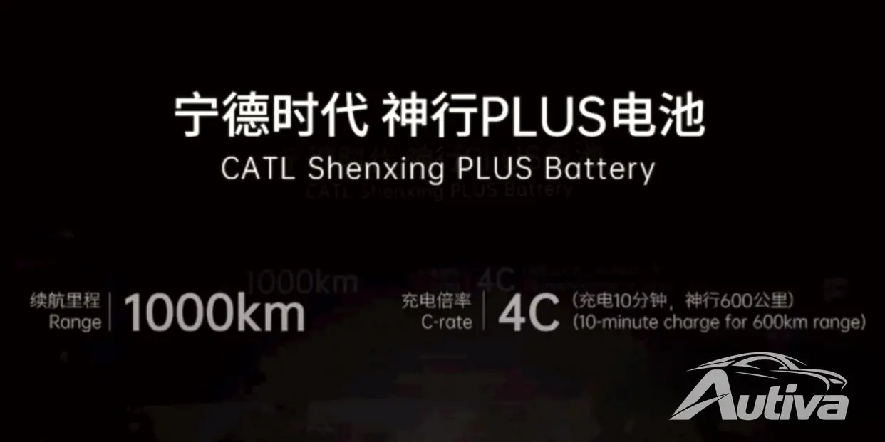 CATL が電気自動車用次世代固体電池の展開を加速