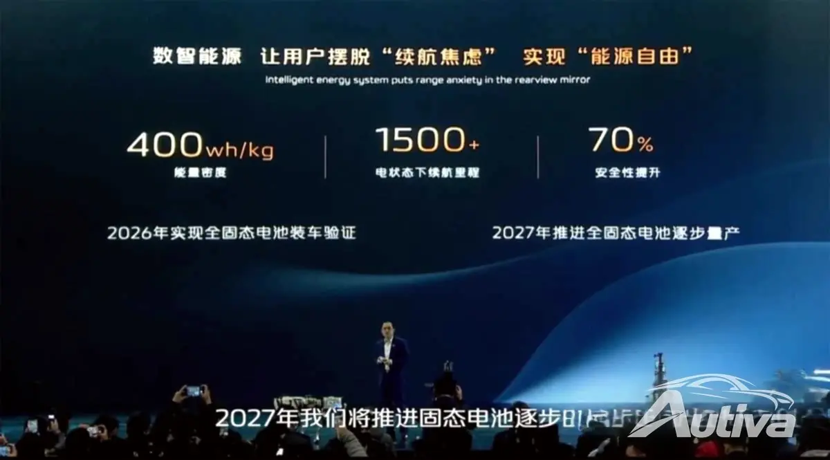 Changan terá como objetivo produzir baterias de estado sólido em massa a partir de 2027 Changan terá como objetivo produzir baterias de estado sólido em massa a partir de 2027