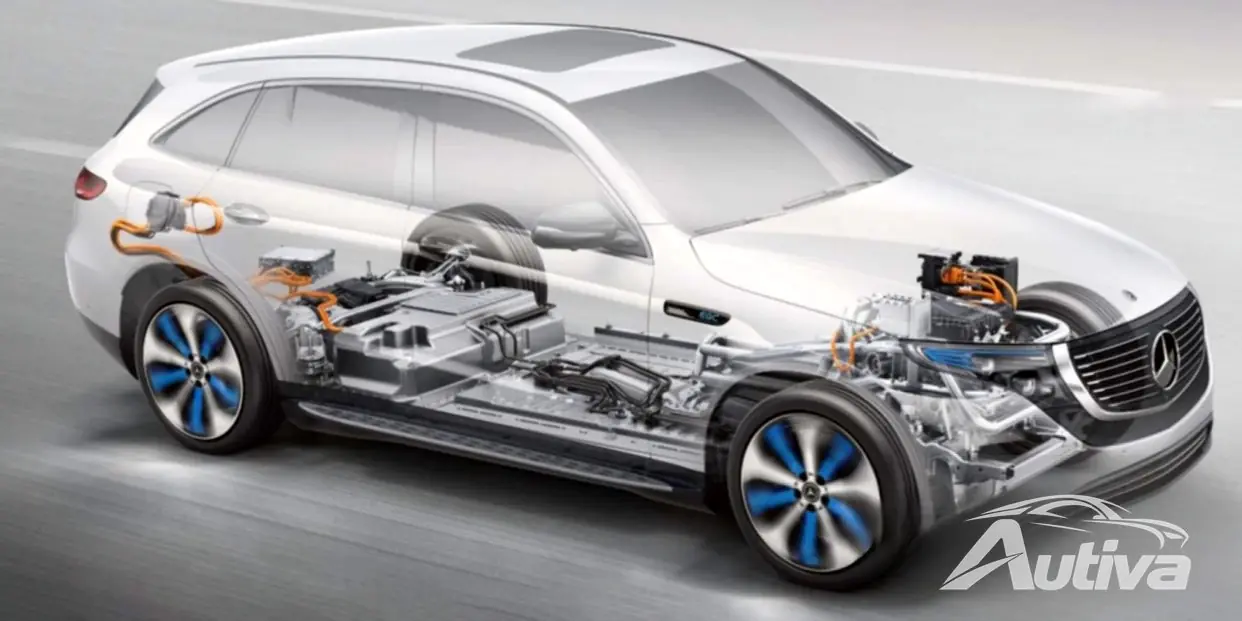 Explicação dos tipos de motores EV: quais motores elétricos alimentam seu carro?