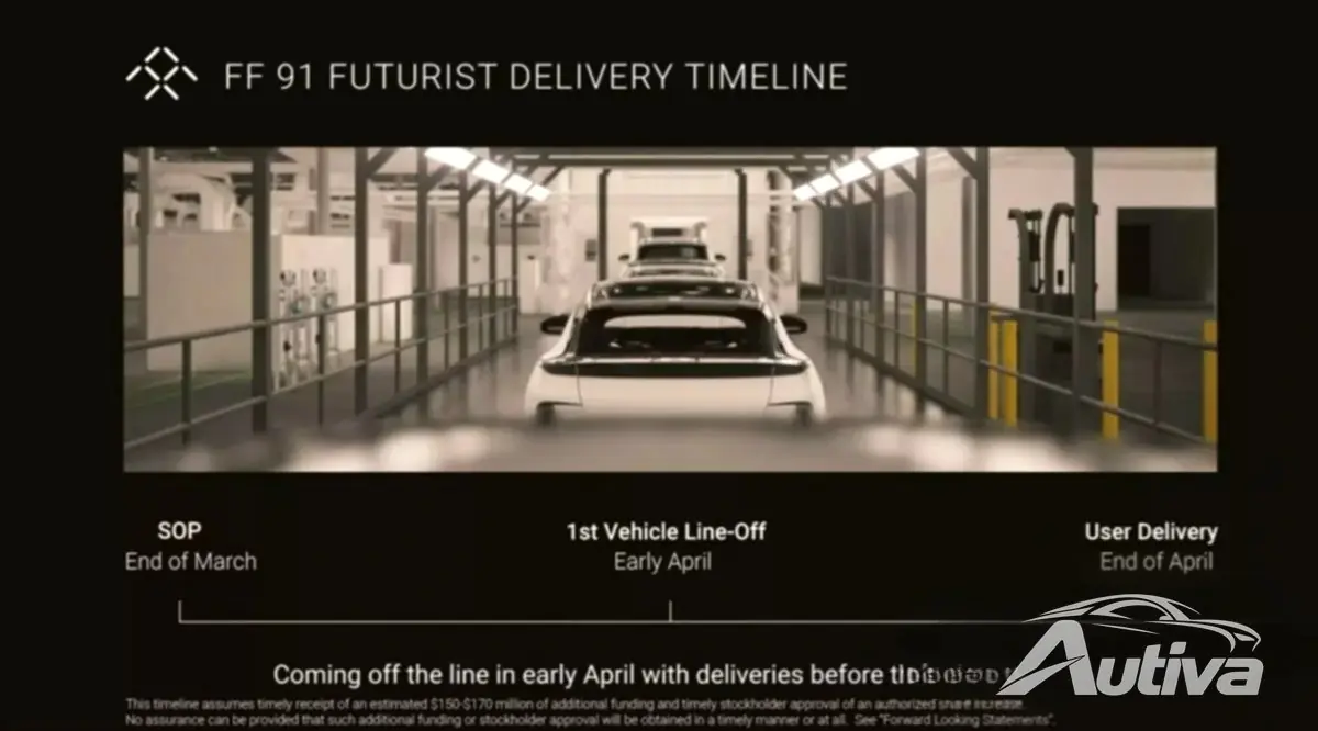 Faraday Future, FF91 üretiminin zamanında finansmana bağlı olduğunu söylüyor