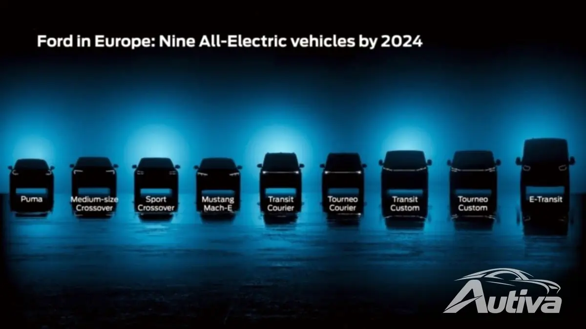 Ford планирует выпустить на рынок 9 электромобилей к 2024 году