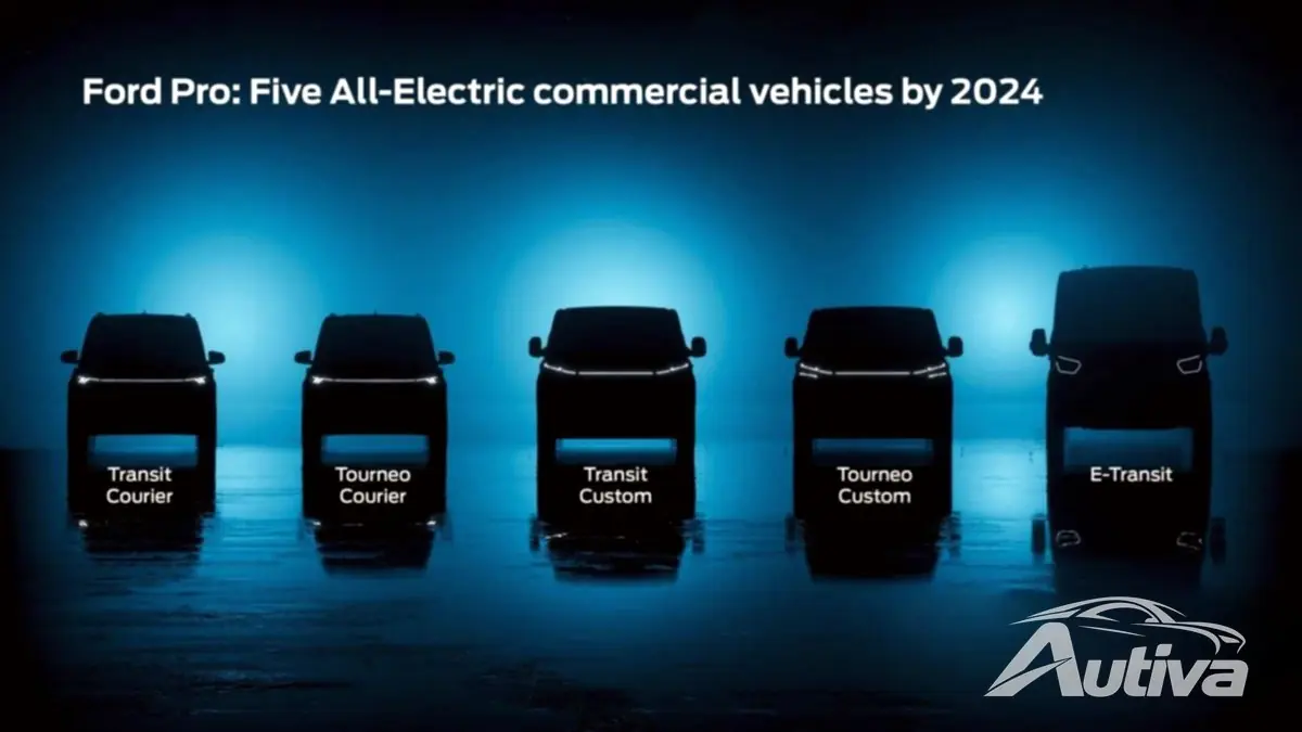Ford apresentará nova van elétrica Tourneo Ford apresentará nova van elétrica Tourneo