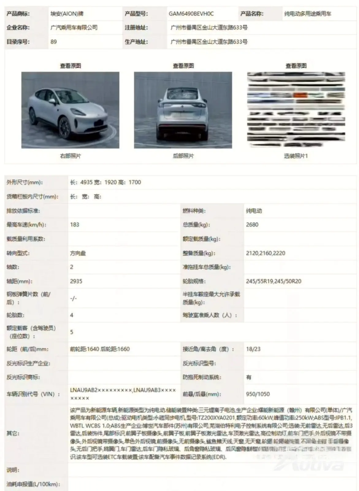 Catalogo del MIIT