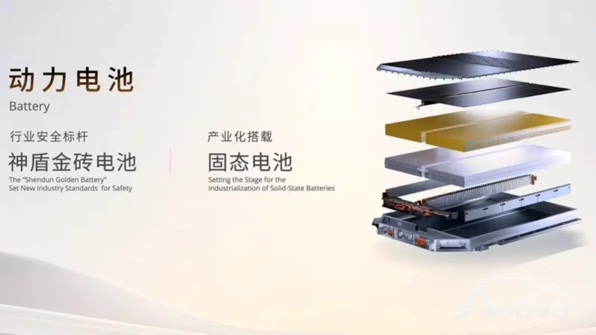 Geely Shendun Gouden Batterij - bron: Geely