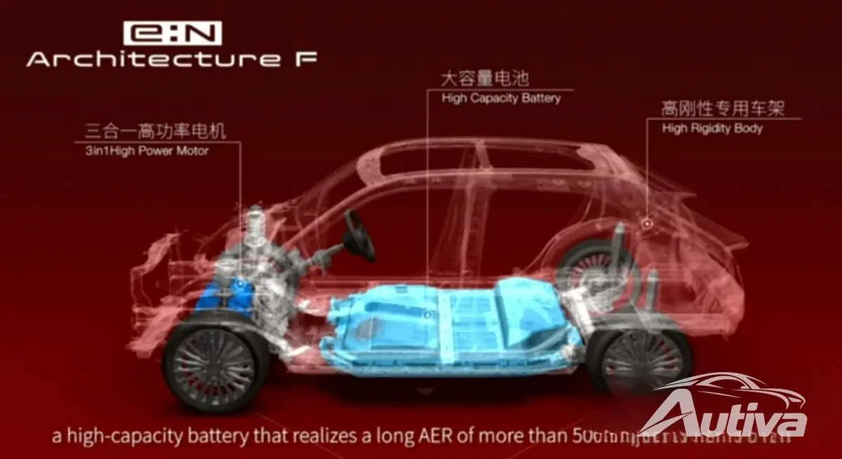 Honda E:NS1 ble solgt i Kina