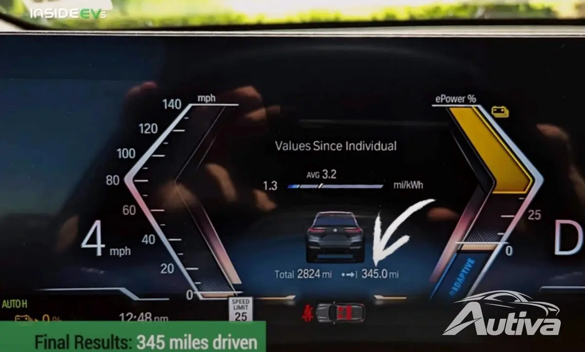 यहां बताया गया है कि BMW iX 70 मील प्रति घंटे की रफ़्तार से कितनी देर तक चल सकती है यहां बताया गया है कि BMW iX 70 मील प्रति घंटे की रफ़्तार से कितनी देर तक चल सकती है