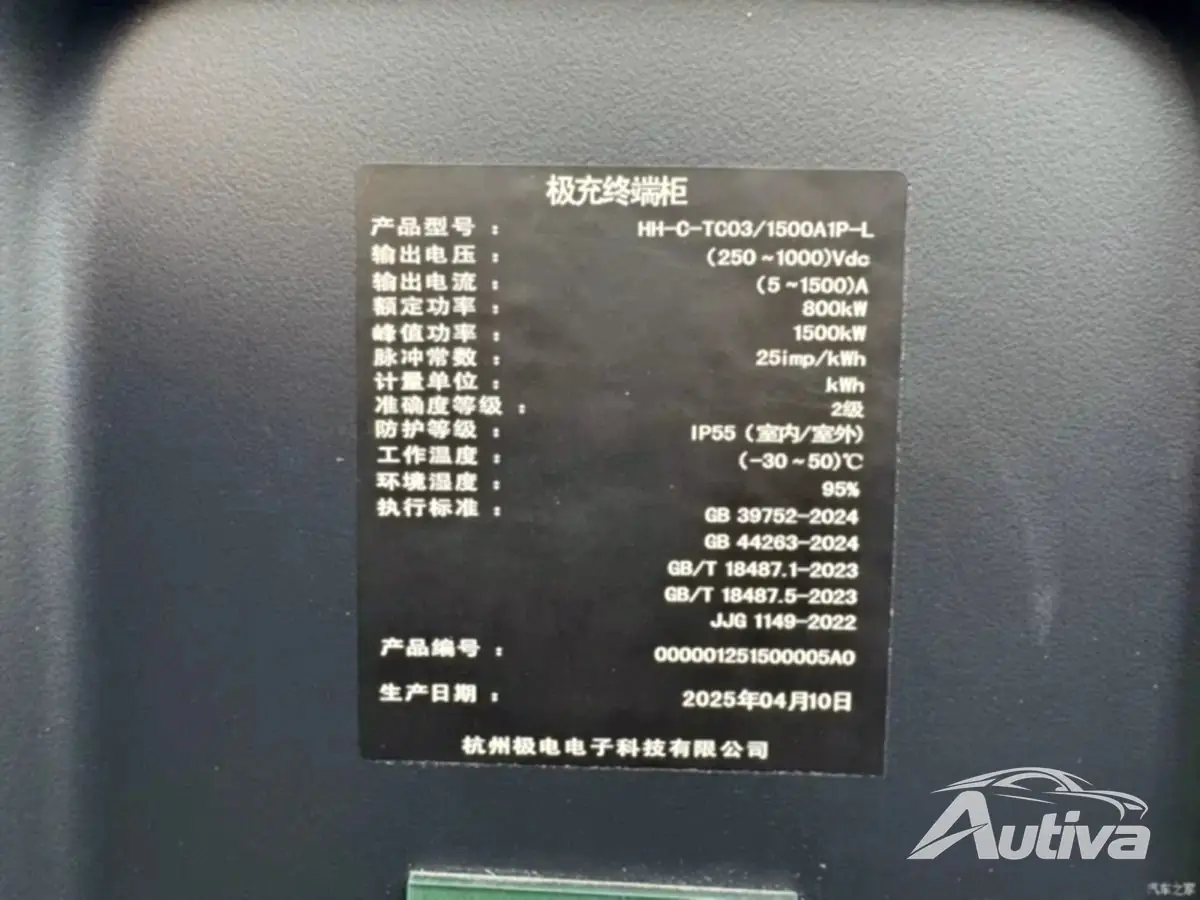 Hoe Geely's nieuwe 1.000 V-architectuur een revolutie teweegbrengt in het opladen van elektrische voertuigen 6