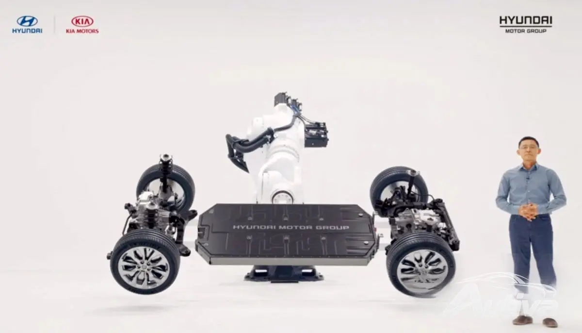Verificação da realidade da bateria de estado sólido – Hyundai e Kia dizem que não até 2030 Verificação da realidade da bateria de estado sólido – Hyundai e Kia dizem que não até 2030