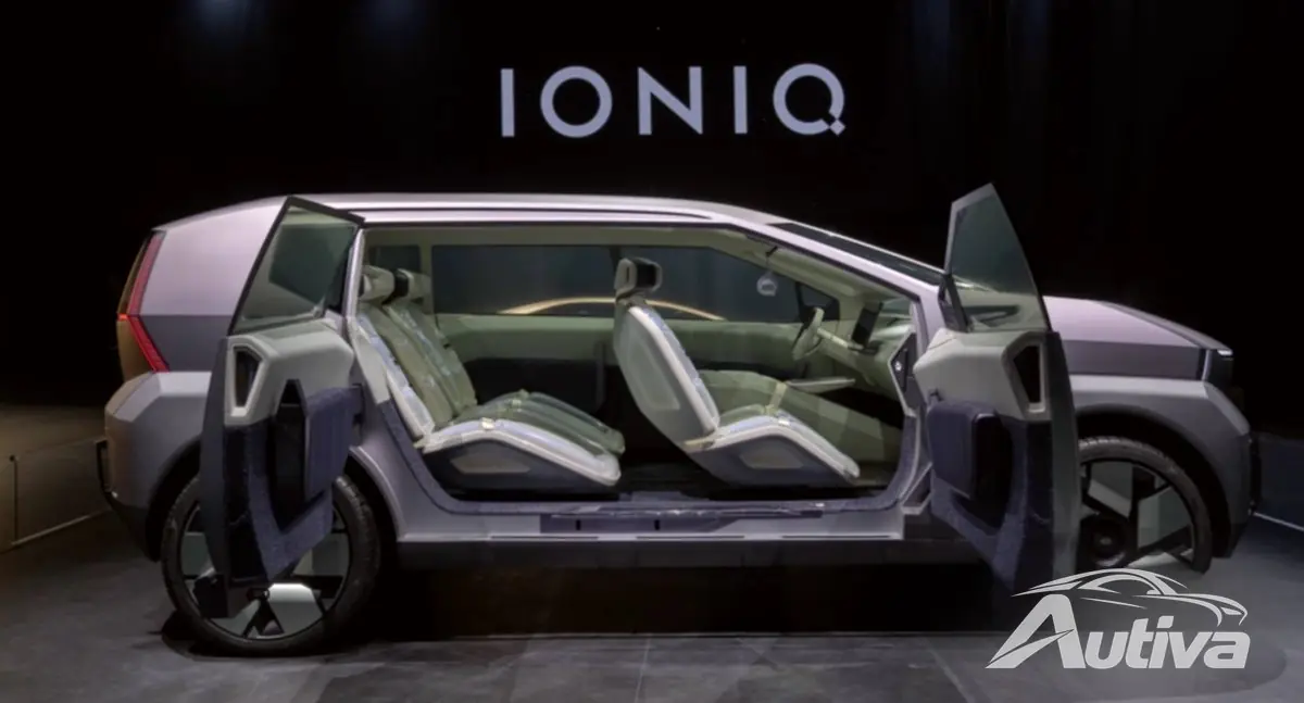 Hyundai se réinvente en Chine avec la Ioniq V Hyundai se réinvente en Chine avec la Ioniq V