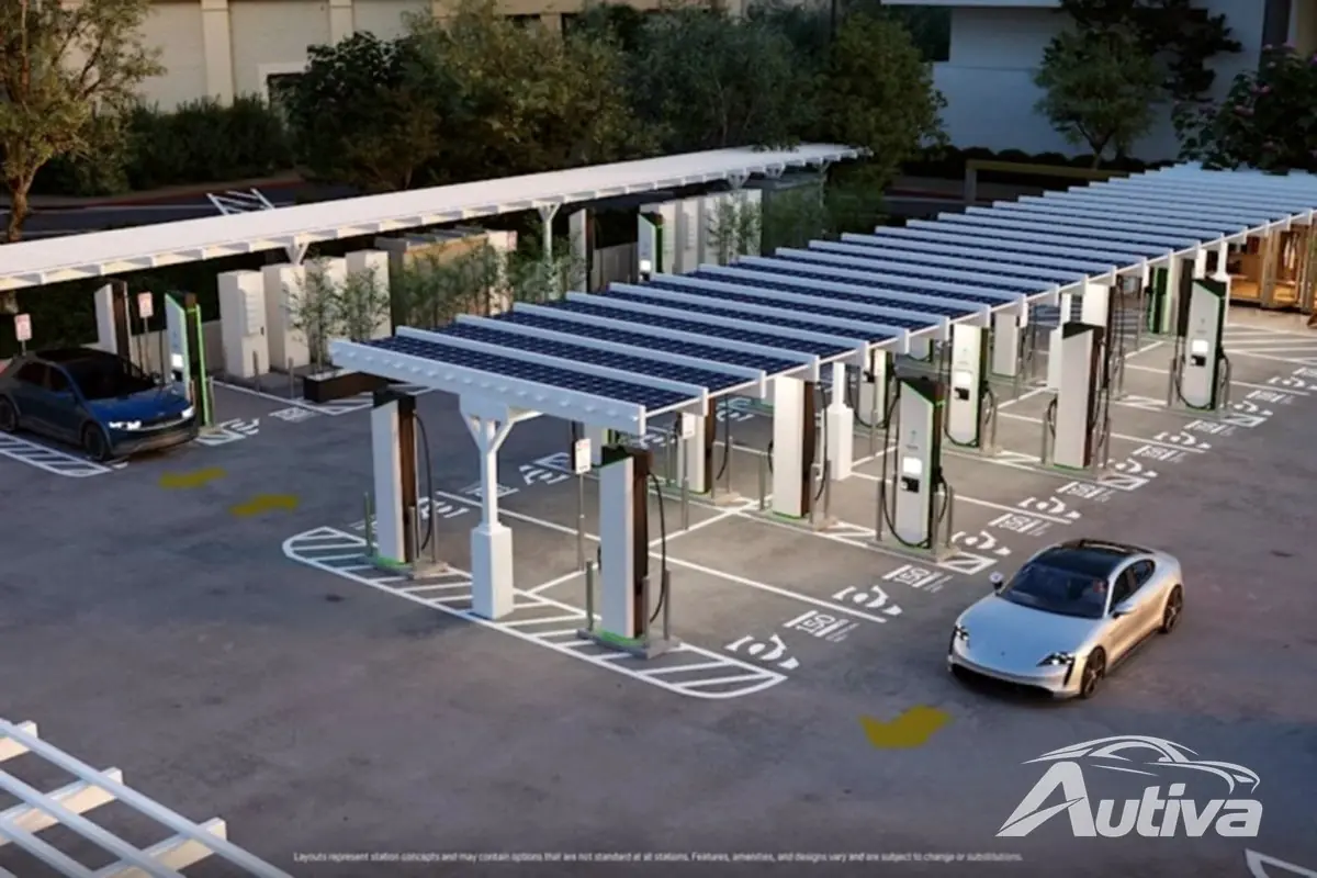 IKEA e Starbucks tornam-se destinos de carregamento para motoristas de EV