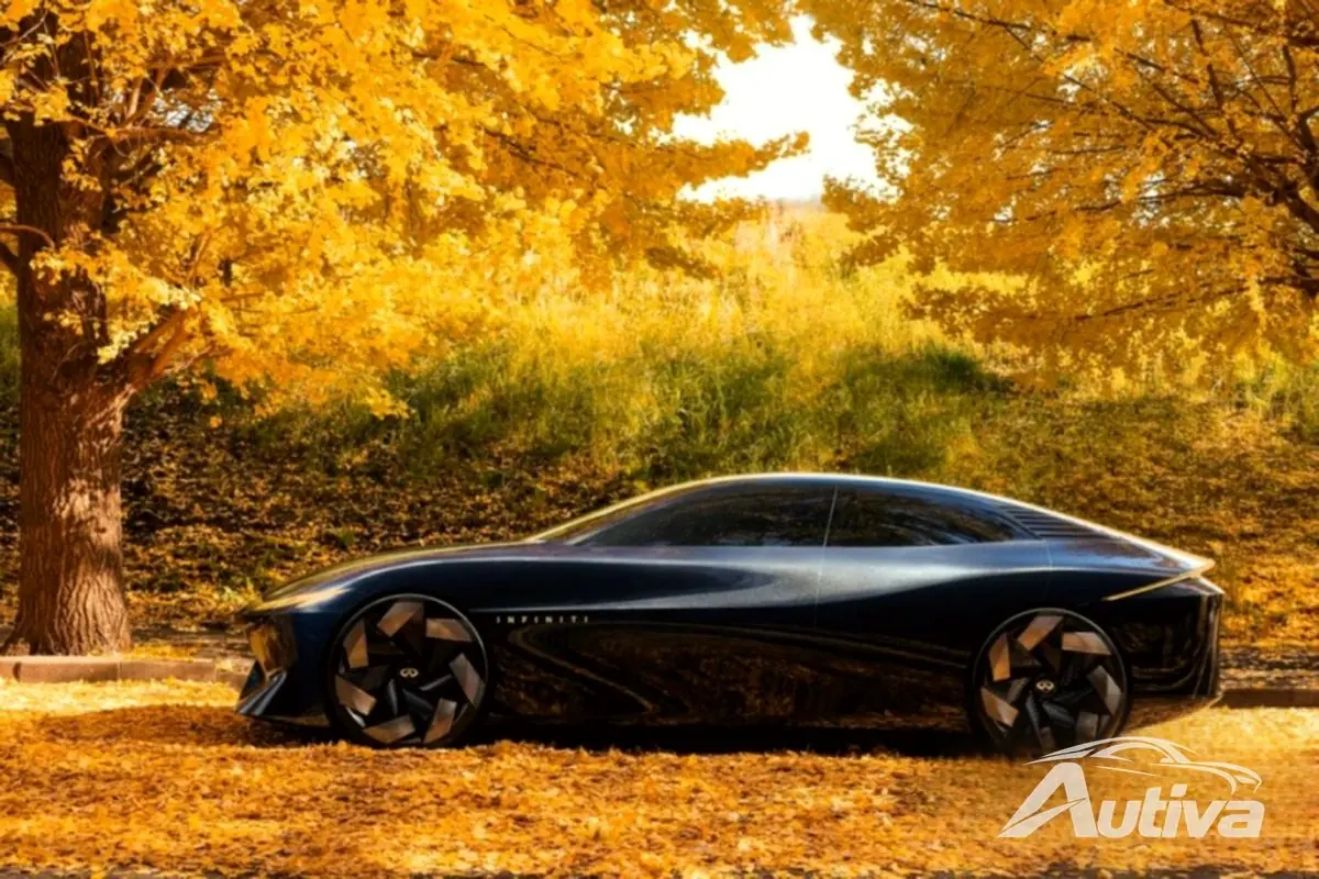 إنفينيتي تكشف النقاب عن مفهوم Vision Qe في المعرض الكندي الدولي للسيارات 2024 إنفينيتي تكشف النقاب عن مفهوم Vision Qe في المعرض الكندي الدولي للسيارات 2024