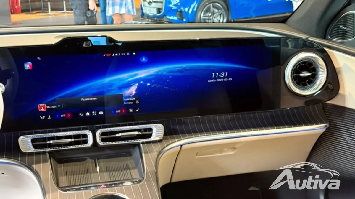 Schermen zijn een groot thema in de Mercedes GLC 400