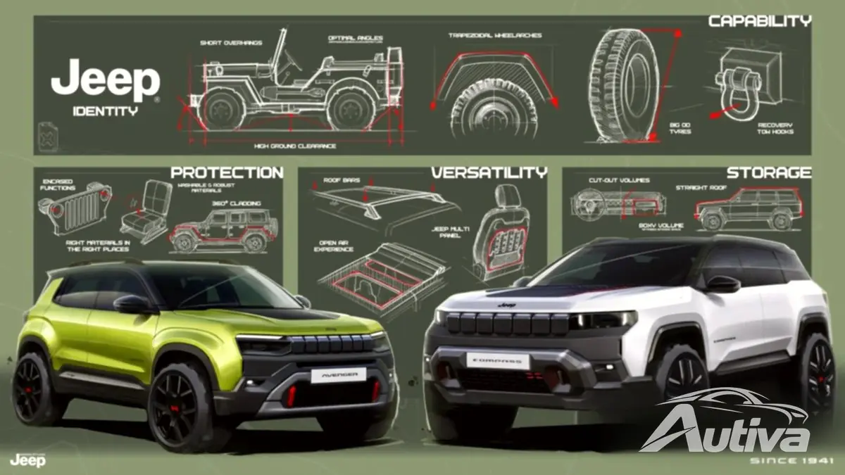 La Jeep Avenger rafraîchie de la taille d'une pinte est mise en vente
