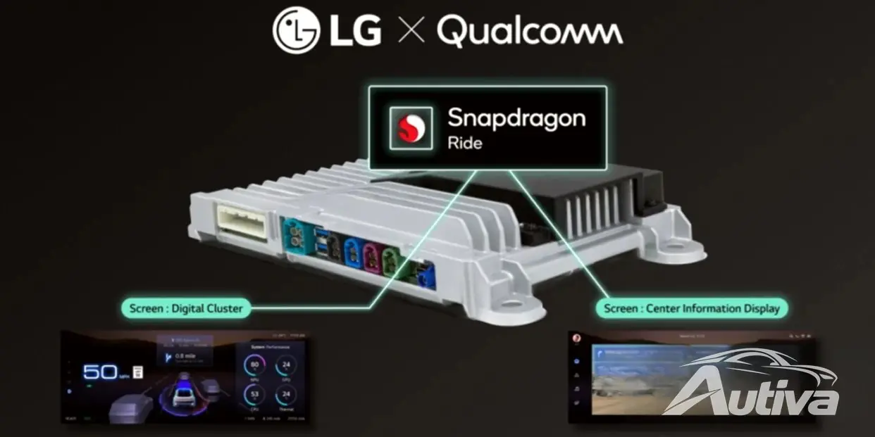 LG en Qualcomm transformeren autorijden met xDC-platform