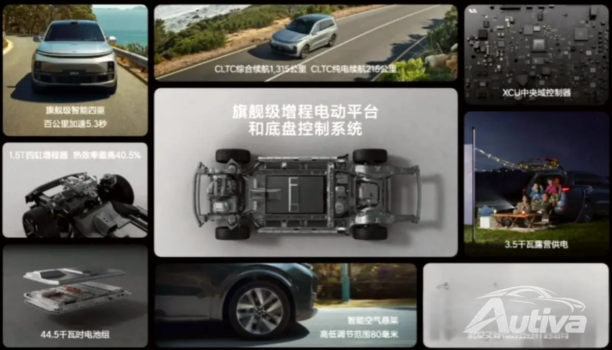 Mercedes GLS만큼 크지만 가격은 절반 - Li Auto L9