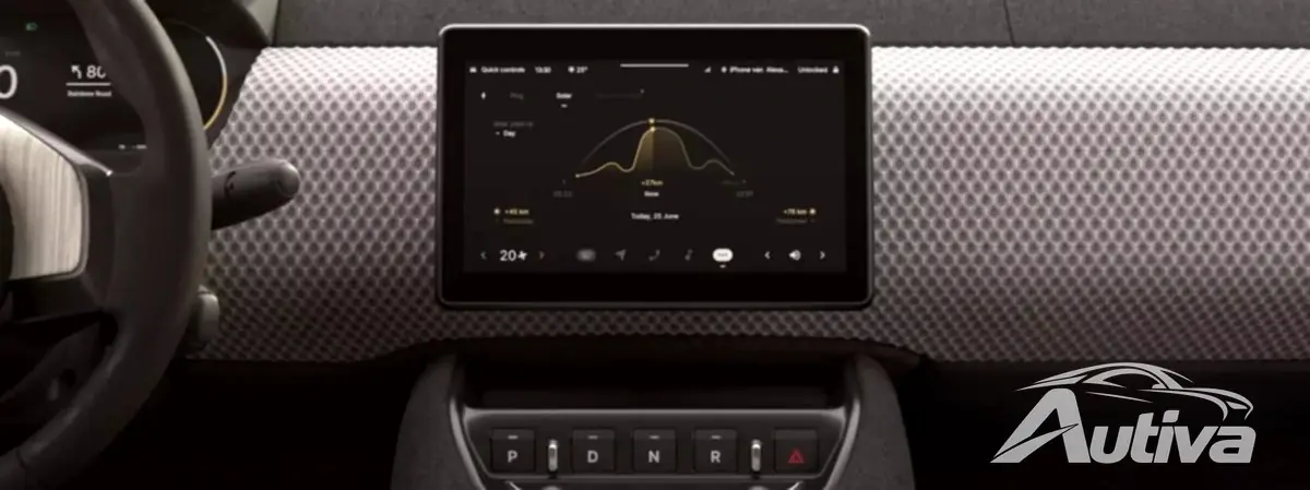 Android Auto OS est en charge de l'infodivertissement