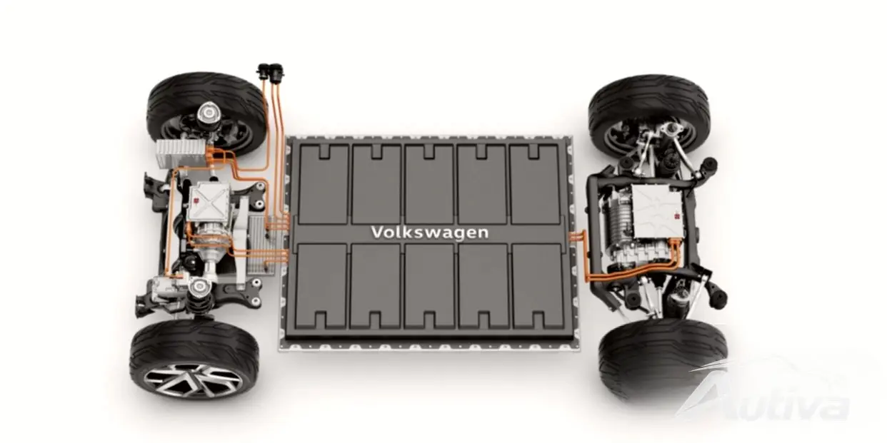 Mahindra e VW uniscono le forze per proteggere i componenti MEB per la piattaforma Born Electric