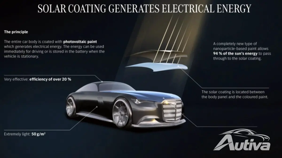 Mercedes-Benz mira a su pasado para diseñar el coche eléctrico del futuro